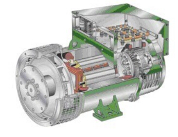 老城镇发电机内部结构图